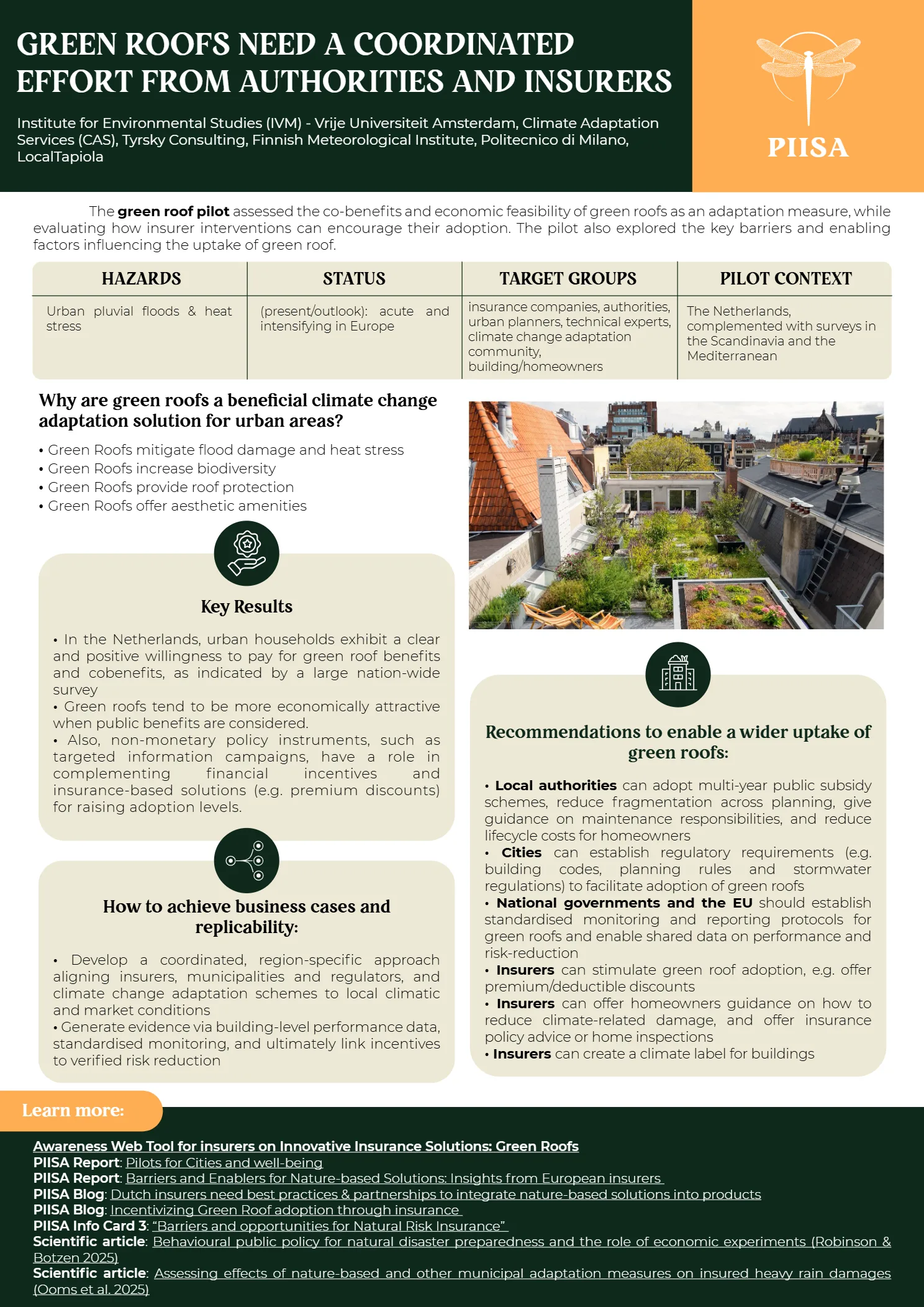 PIISA infographic - Green Roof Insurances